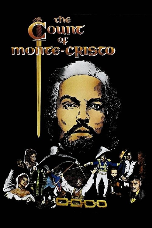 The Count Of Monte-Cristo