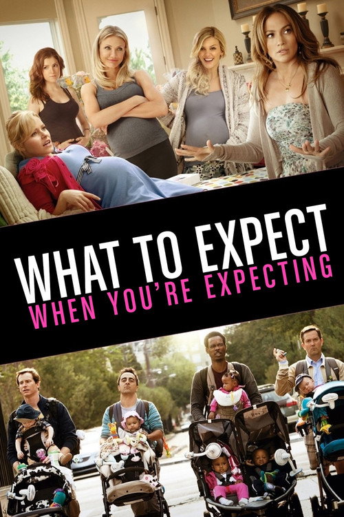 What To Expect When You're Expecting